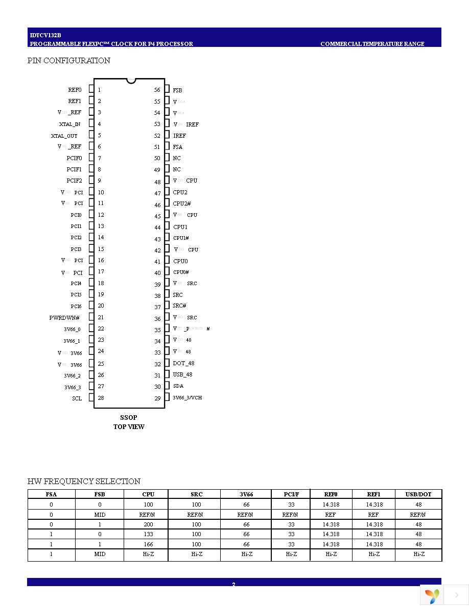 IDTCV132BPVG Page 2