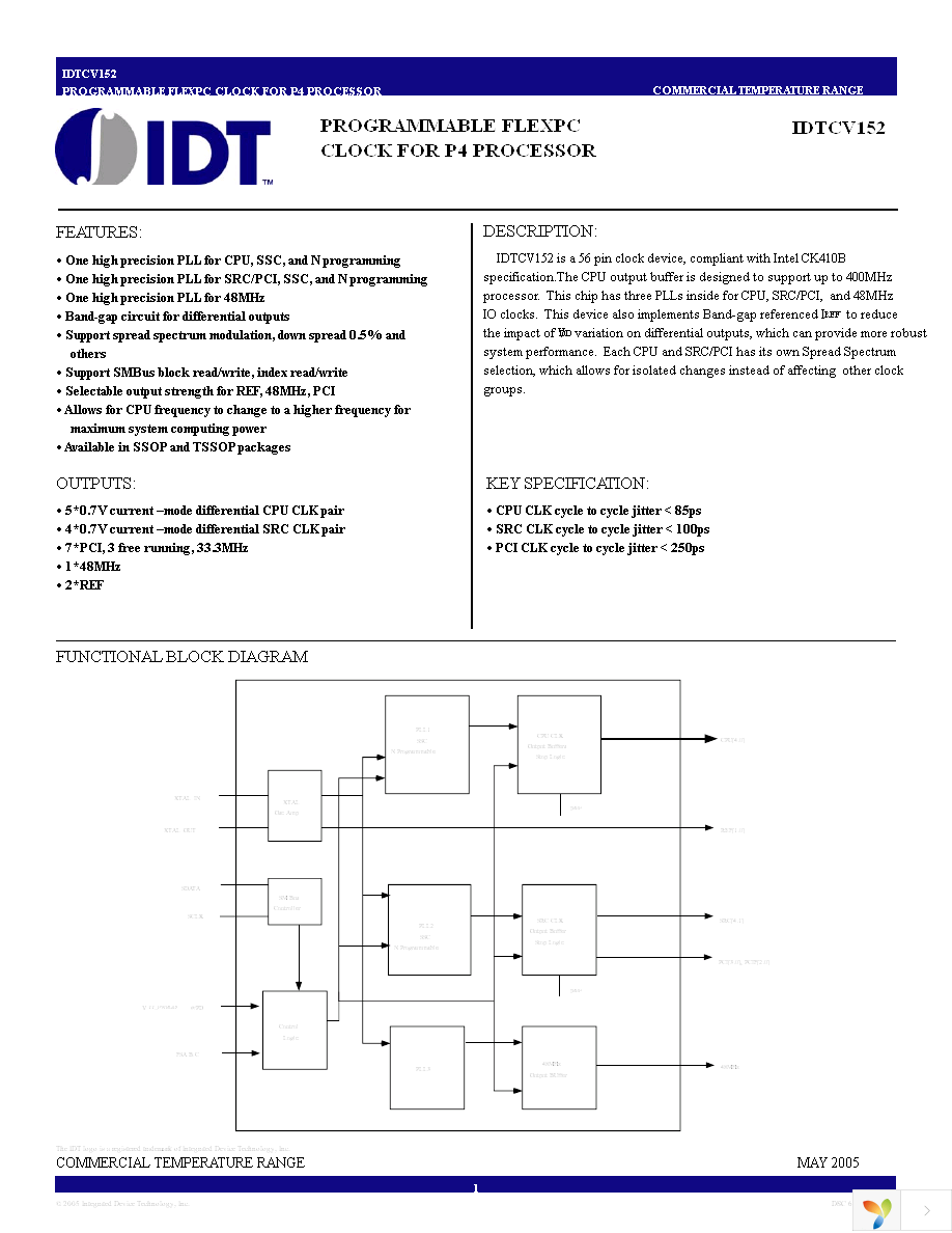 IDTCV152PVG Page 1