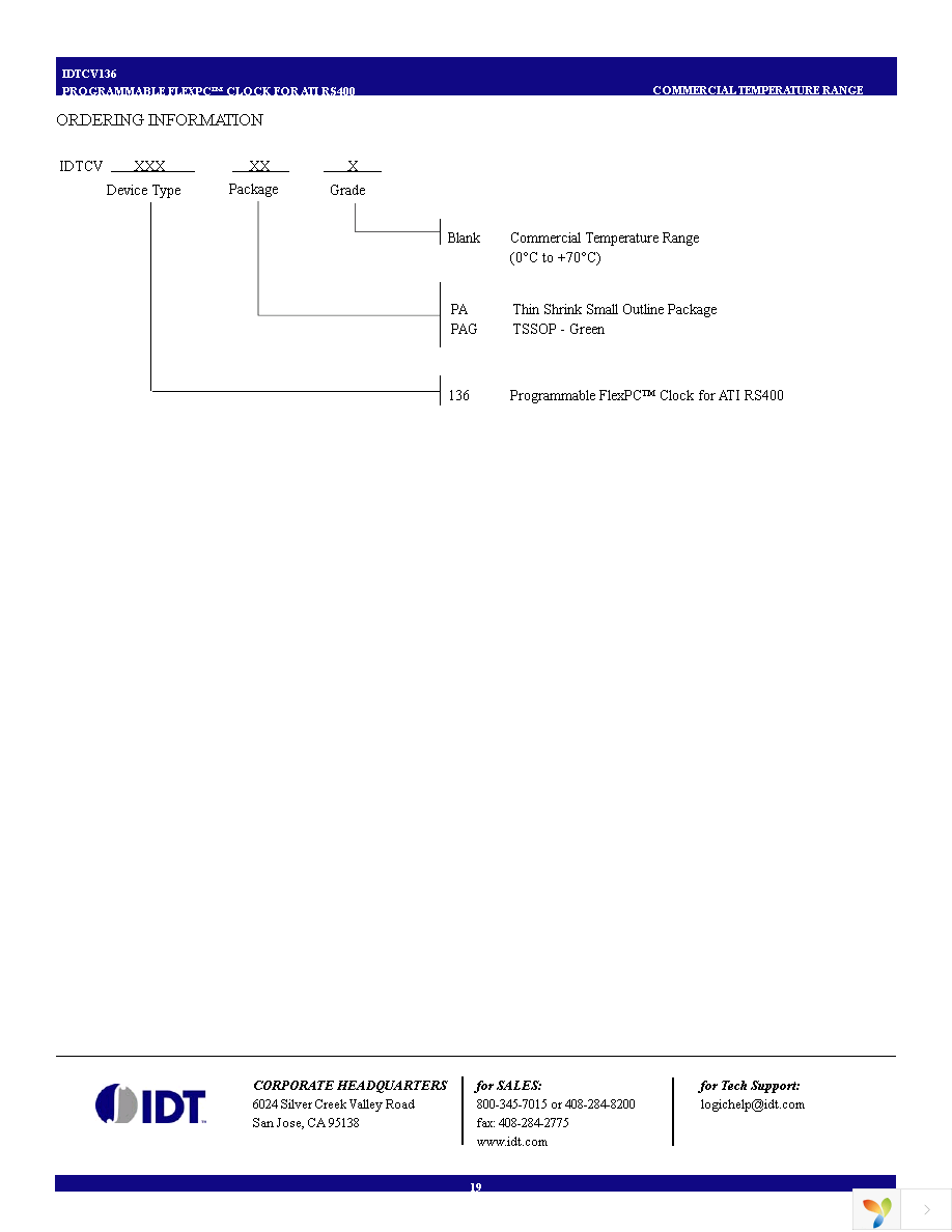 IDTCV136PAG Page 19