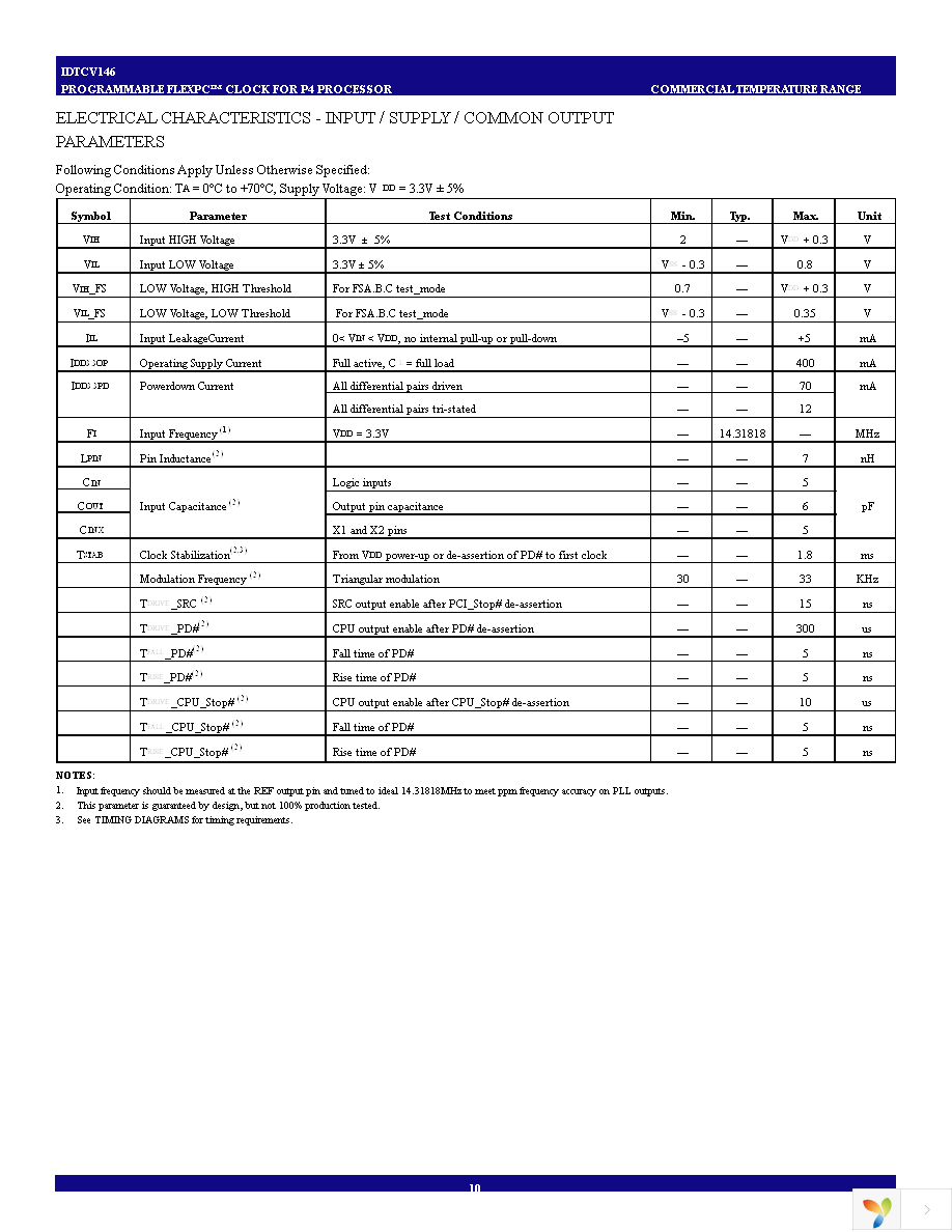 IDTCV146PVG Page 10