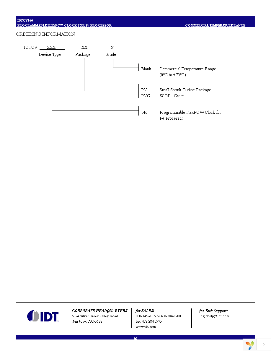 IDTCV146PVG Page 16
