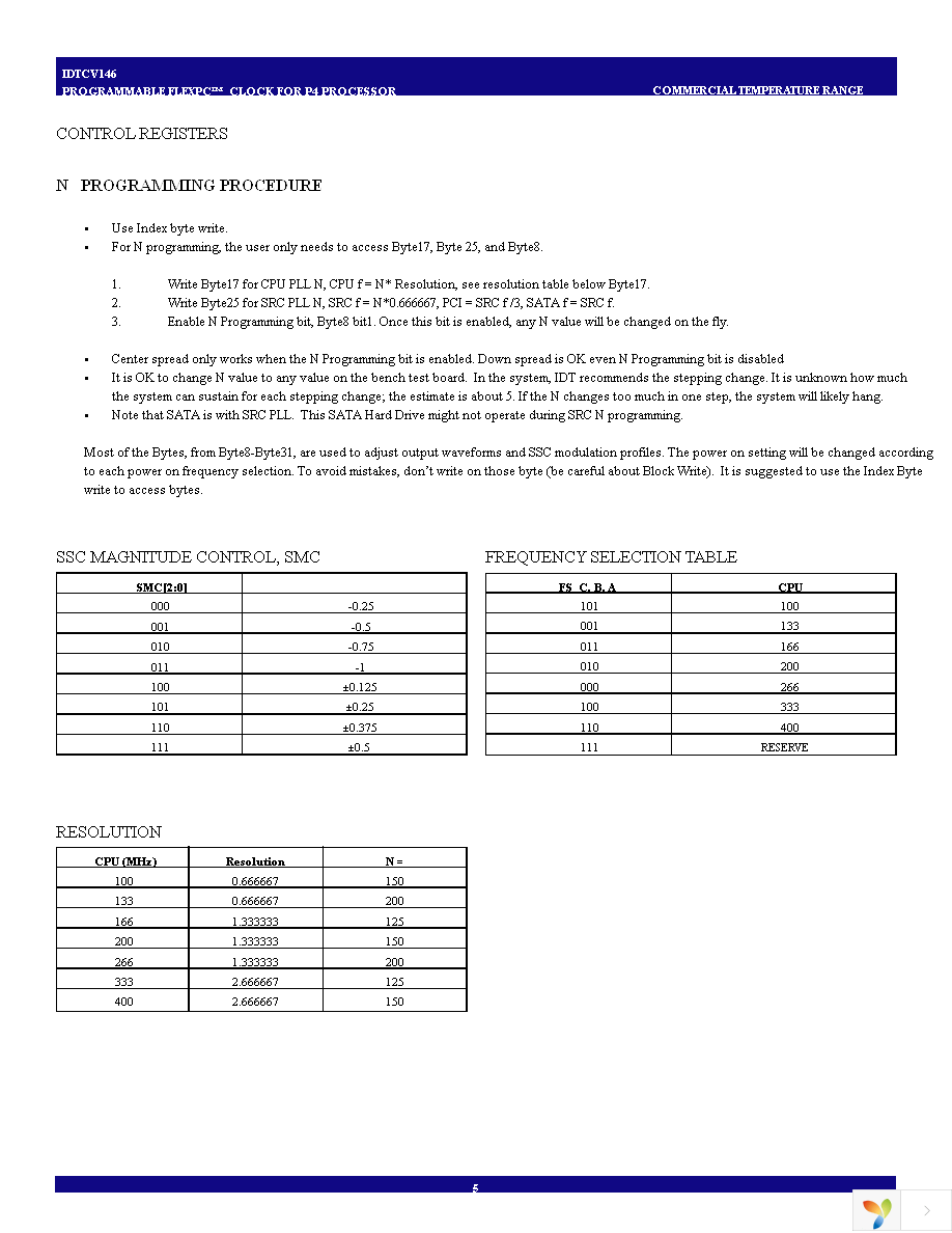 IDTCV146PVG Page 5