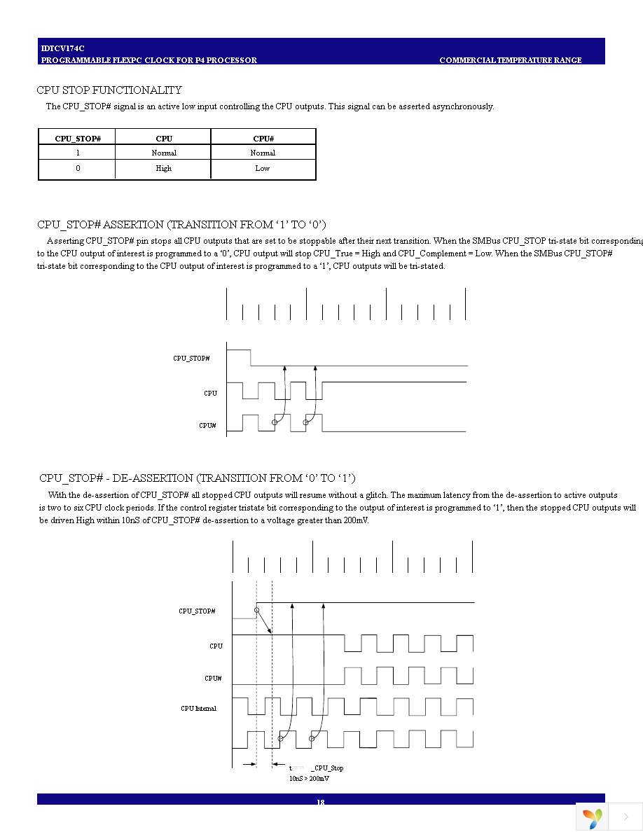 IDTCV174CPAG Page 18