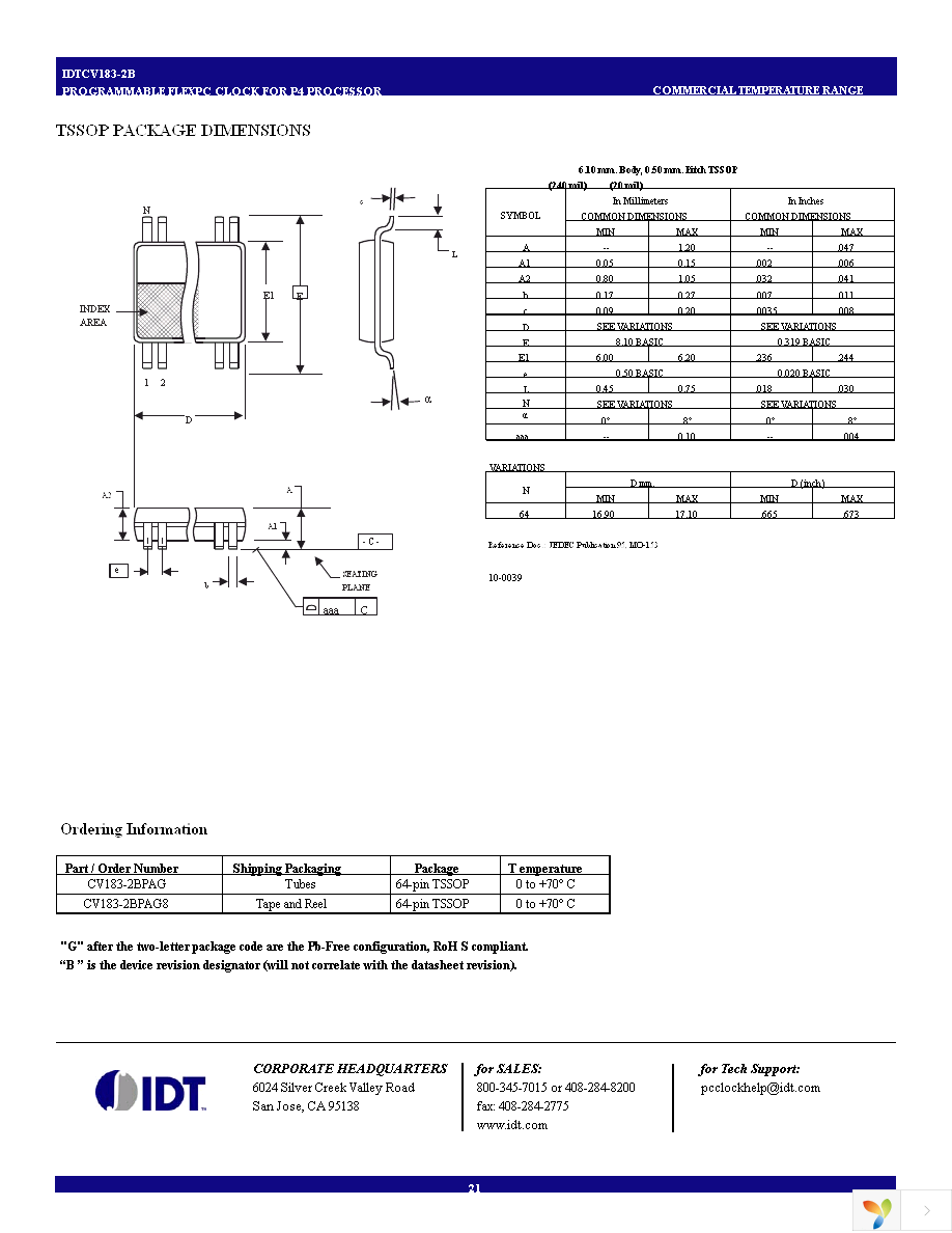 IDTCV183-2BPAG Page 21