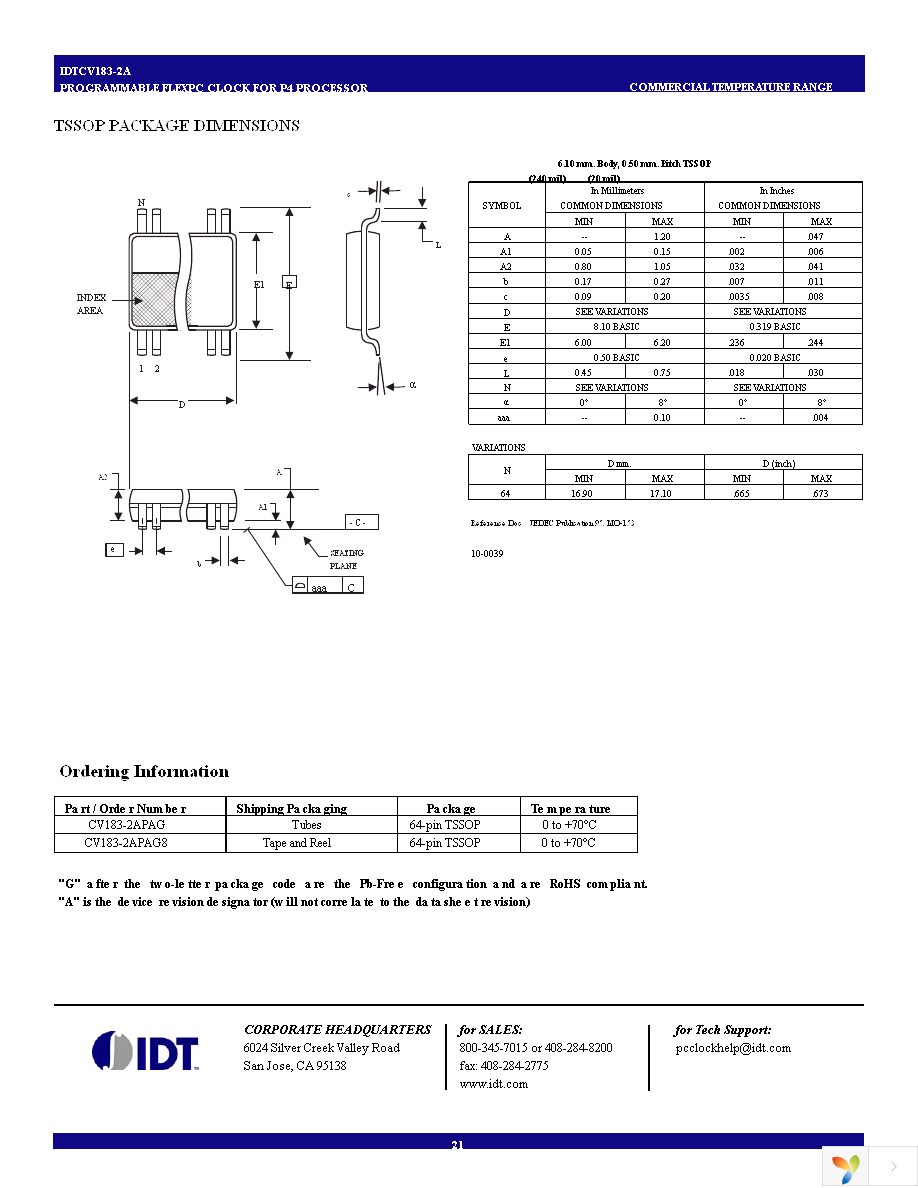 IDTCV183-2APAG Page 21