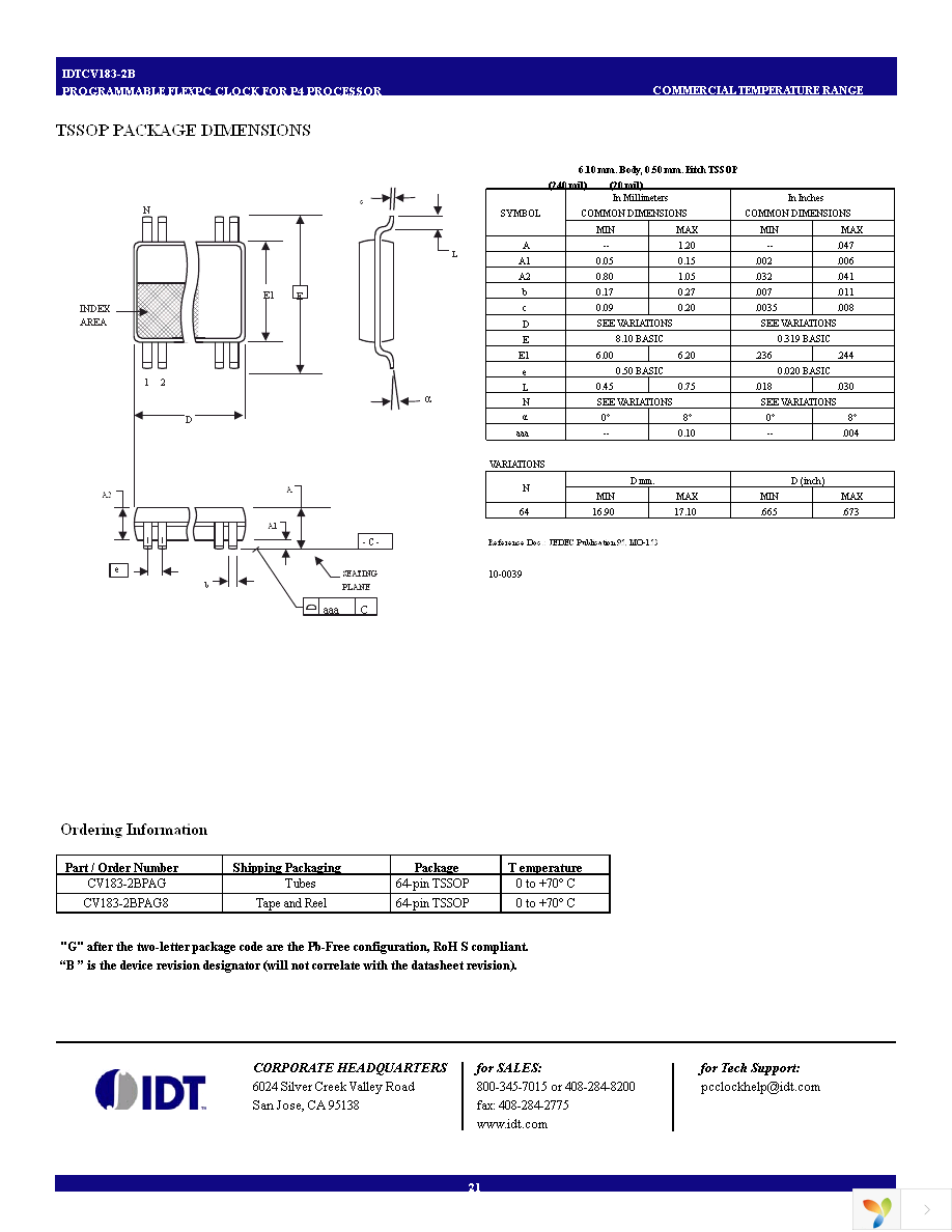 IDTCV183-2BPAG8 Page 21