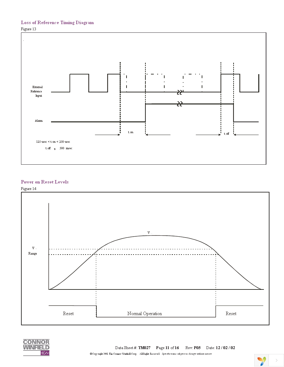 MSTM-S3-TR-16.384M Page 11