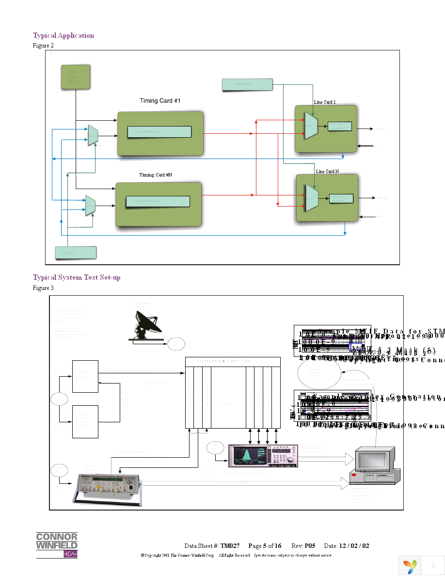 MSTM-S3-TR-16.384M Page 5