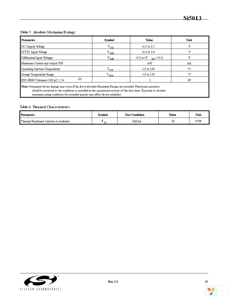 SI5013-BM Page 11