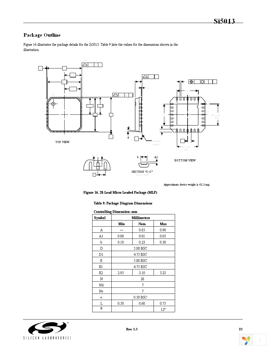 SI5013-BM Page 23