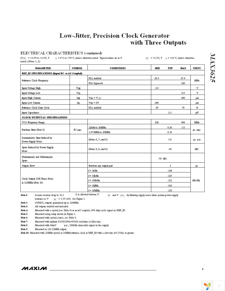 MAX3625CUG+ Page 3