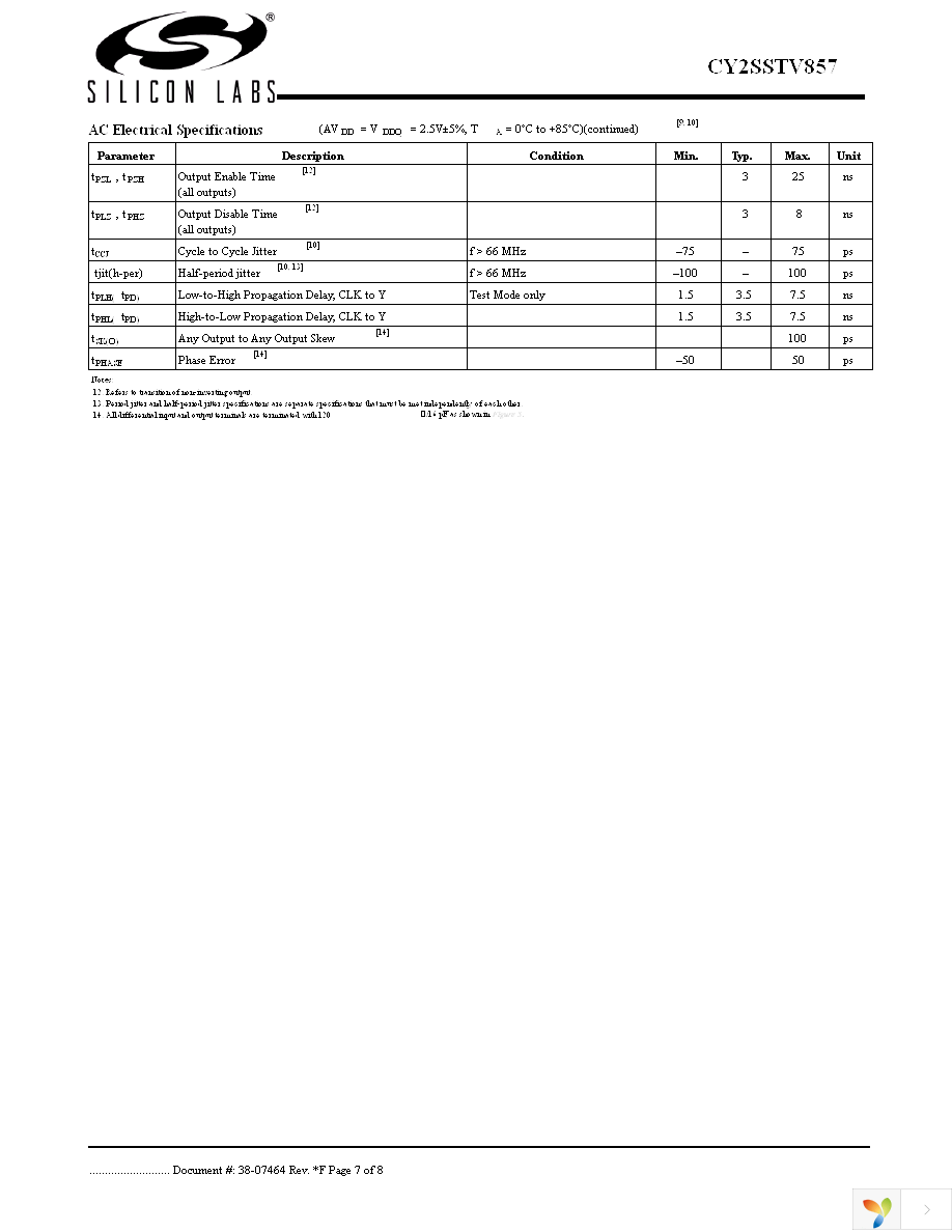 CY2SSTV857ZXC-27T Page 7
