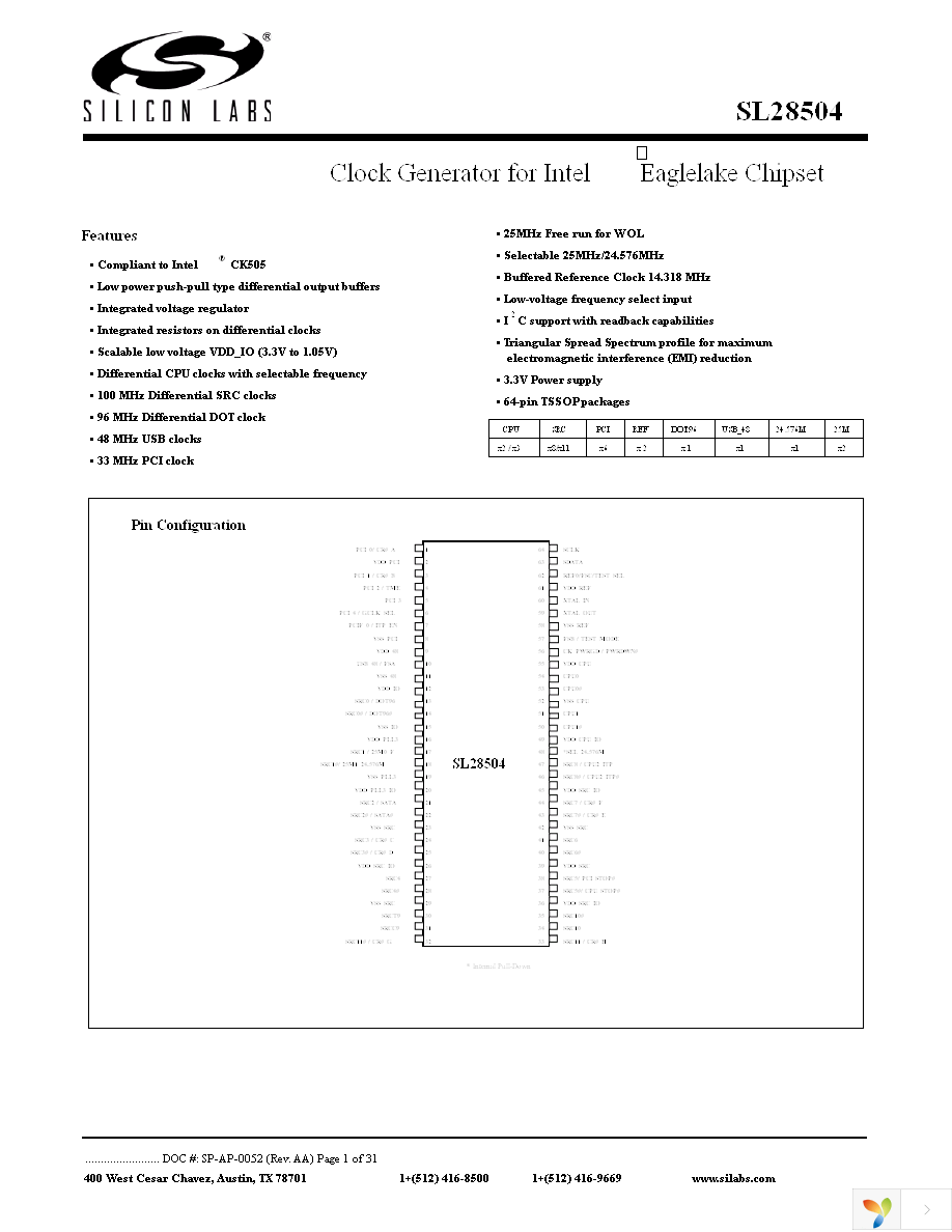 SL28504BZIT Page 1