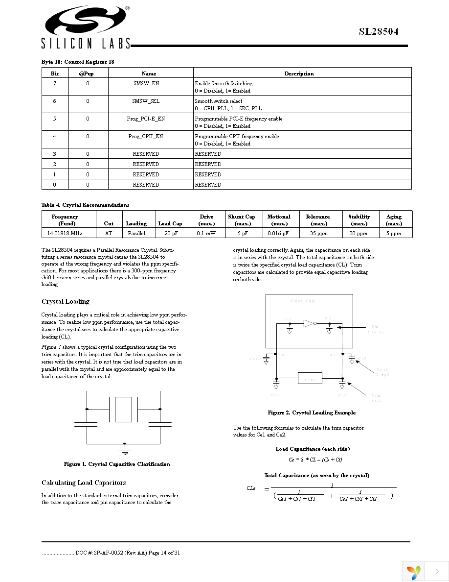 SL28504BZIT Page 14