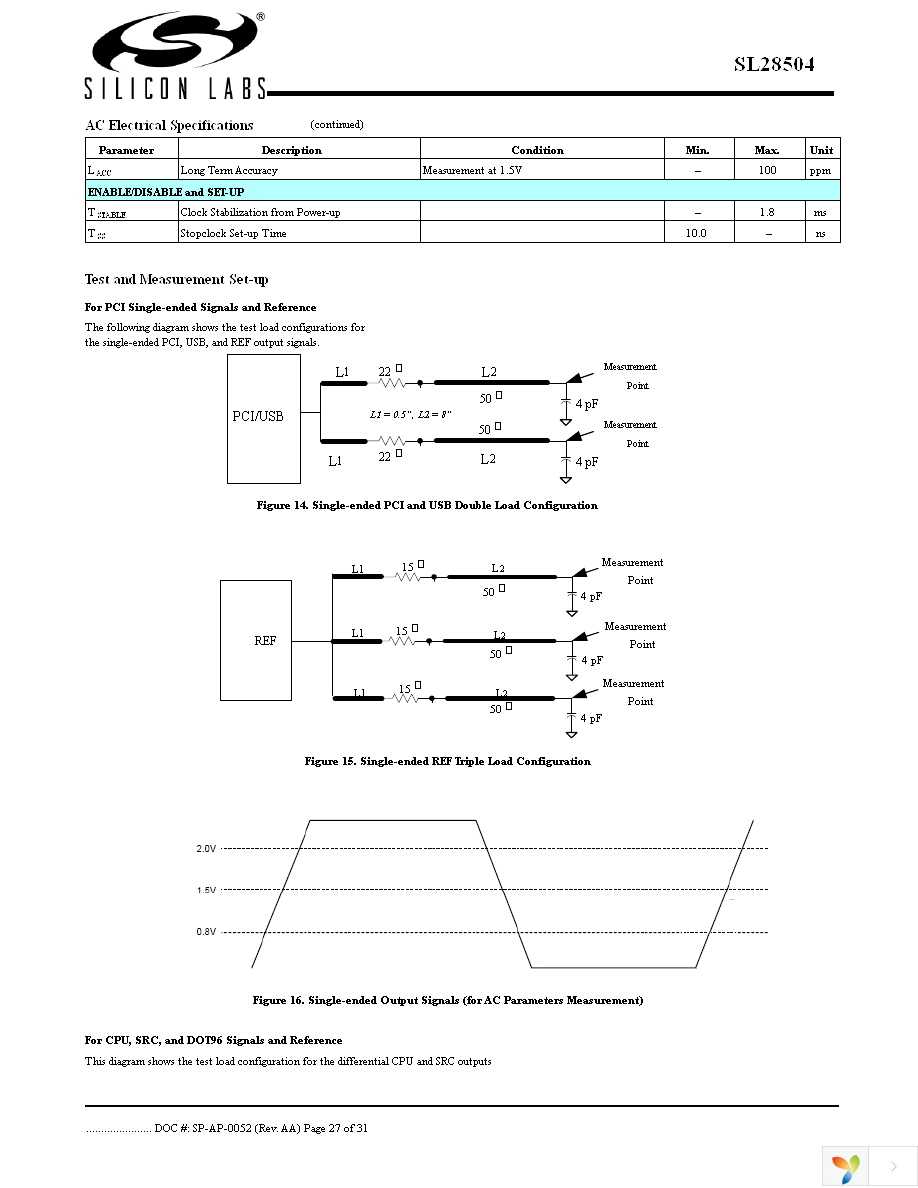 SL28504BZIT Page 27