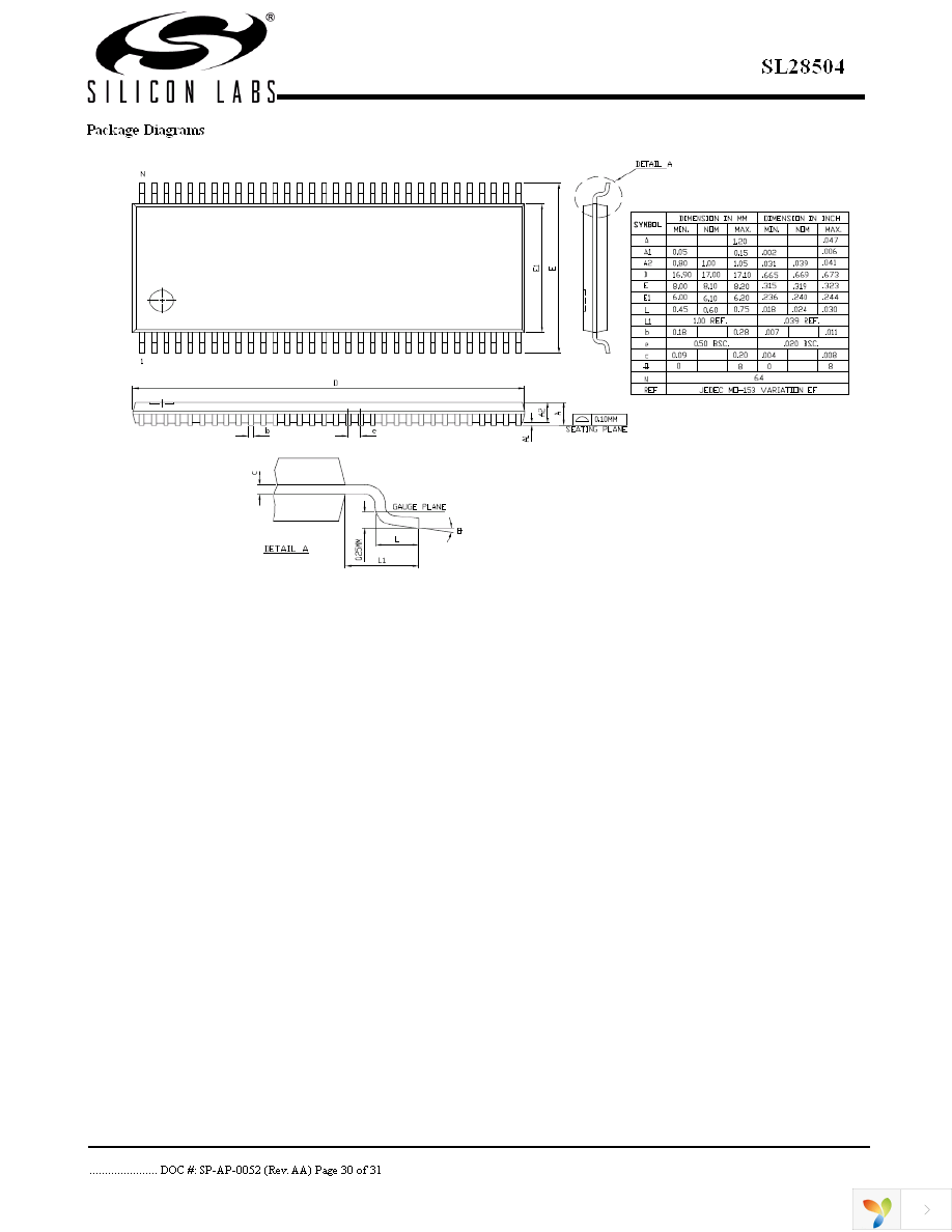 SL28504BZIT Page 30