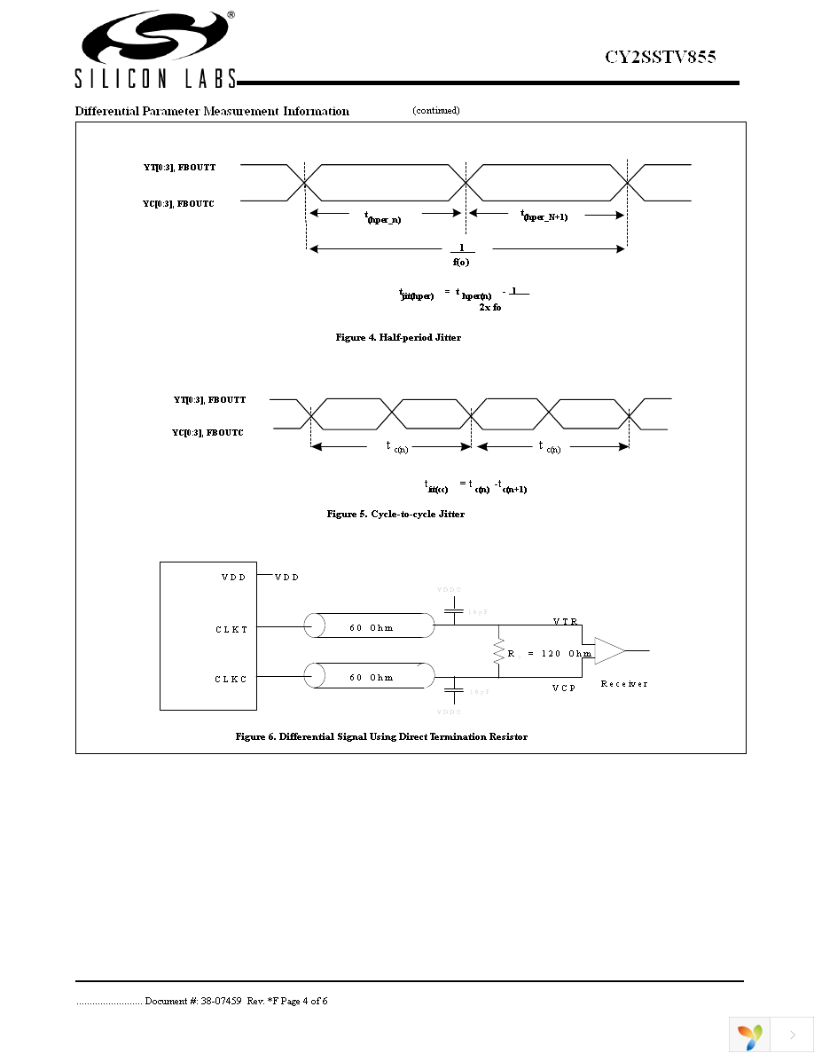 CY2SSTV855ZXC Page 4