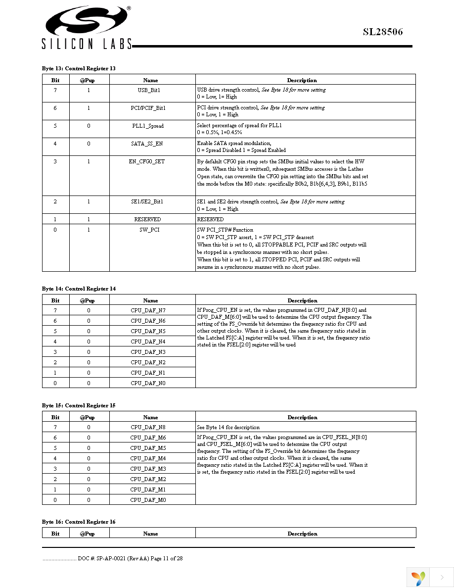 SL28506BZC Page 11