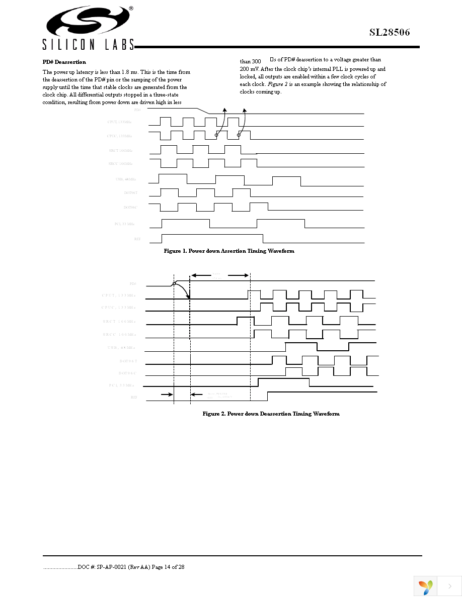 SL28506BZC Page 14