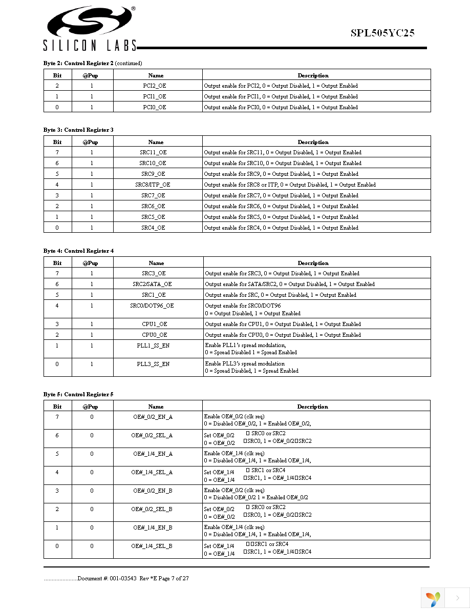 SPL505YC256BTT Page 7