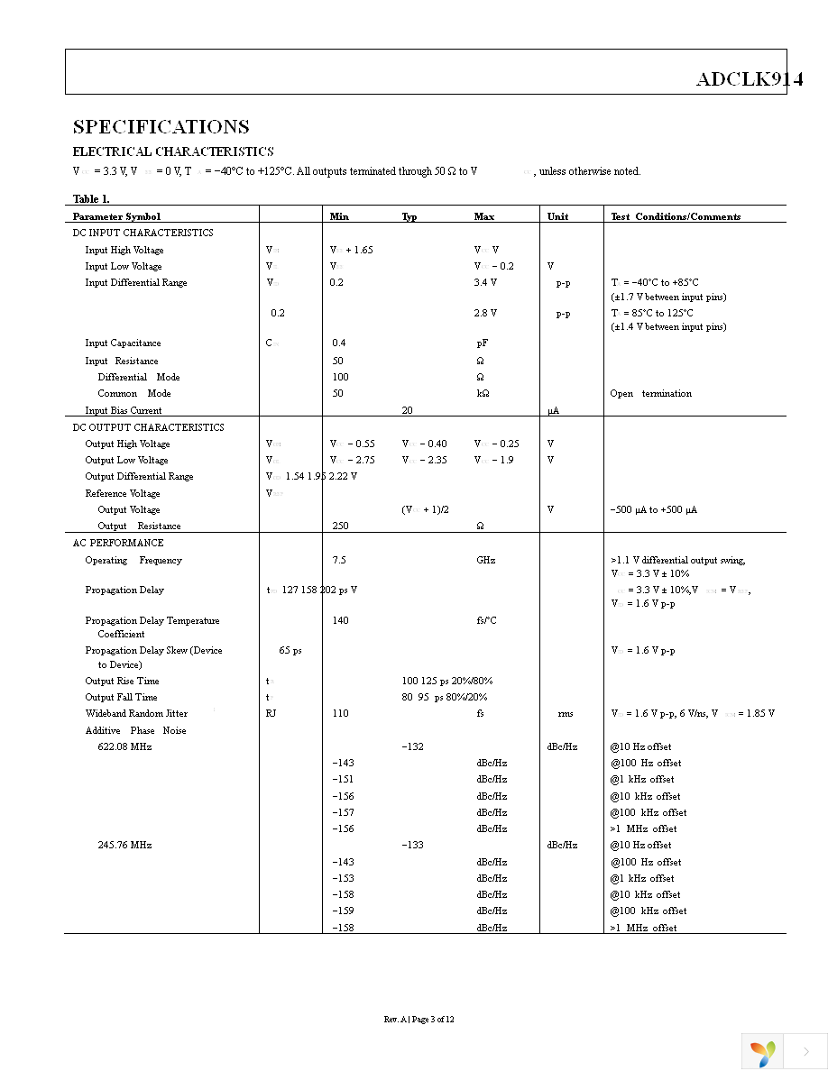 ADCLK914BCPZ-R7 Page 3