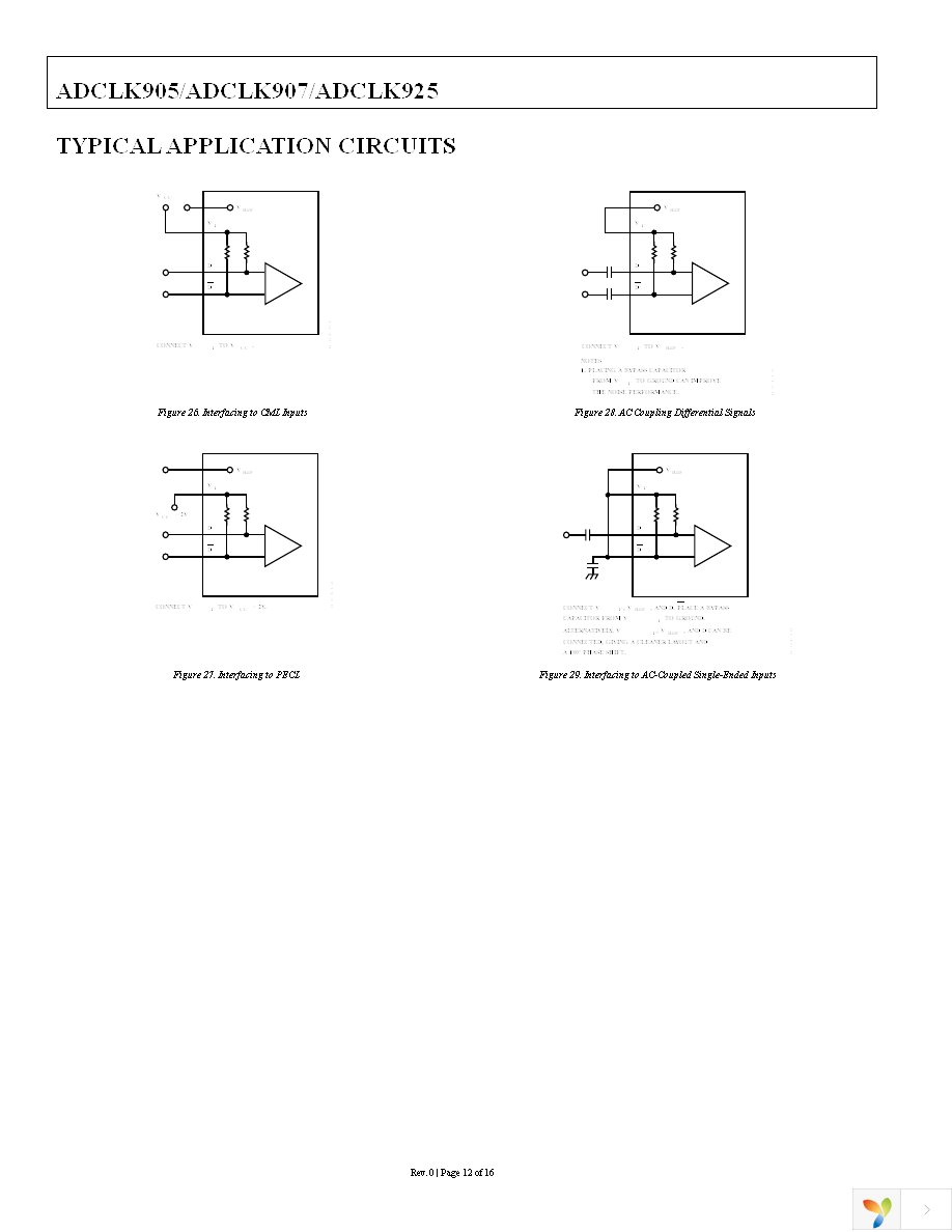 ADCLK925BCPZ-R7 Page 12