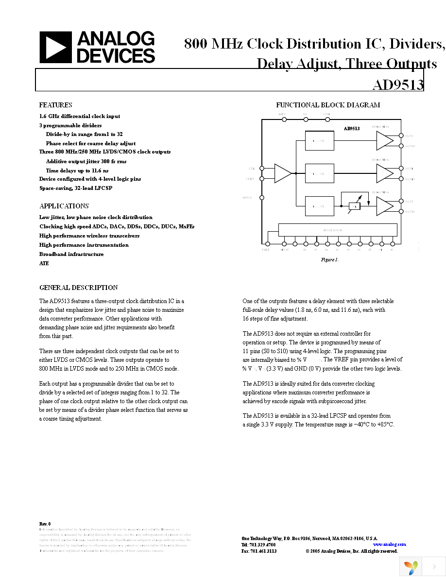 AD9513BCPZ Page 1