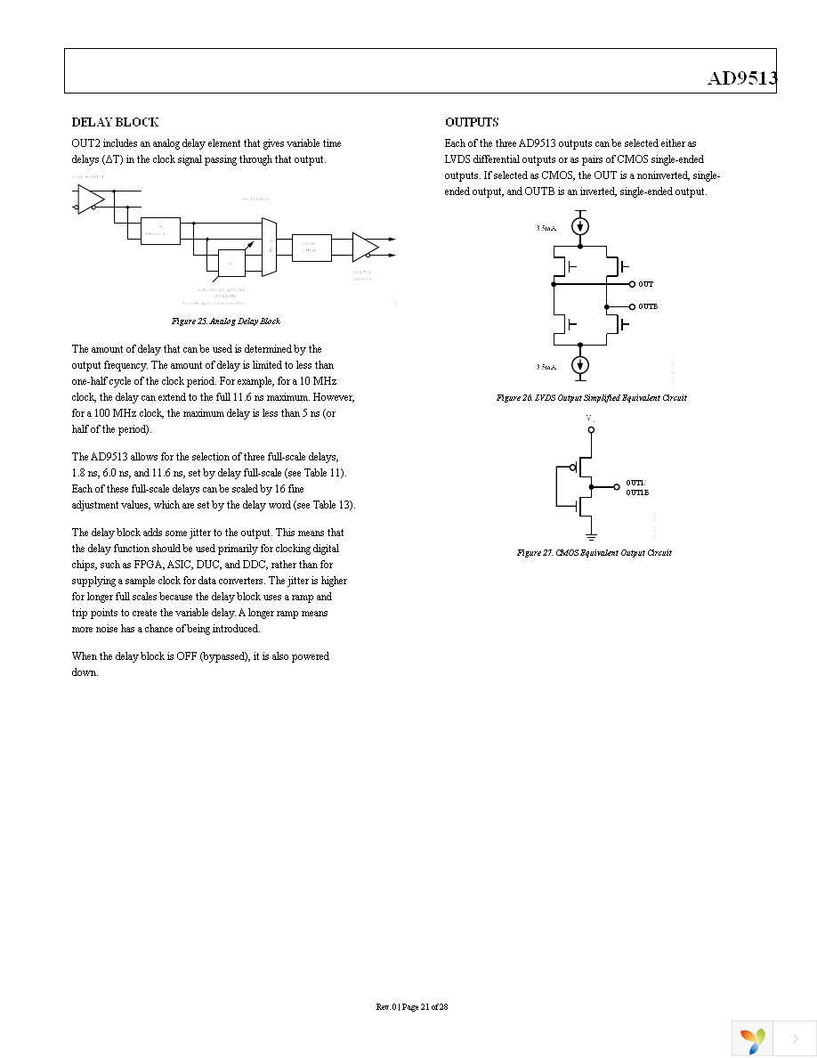 AD9513BCPZ Page 21