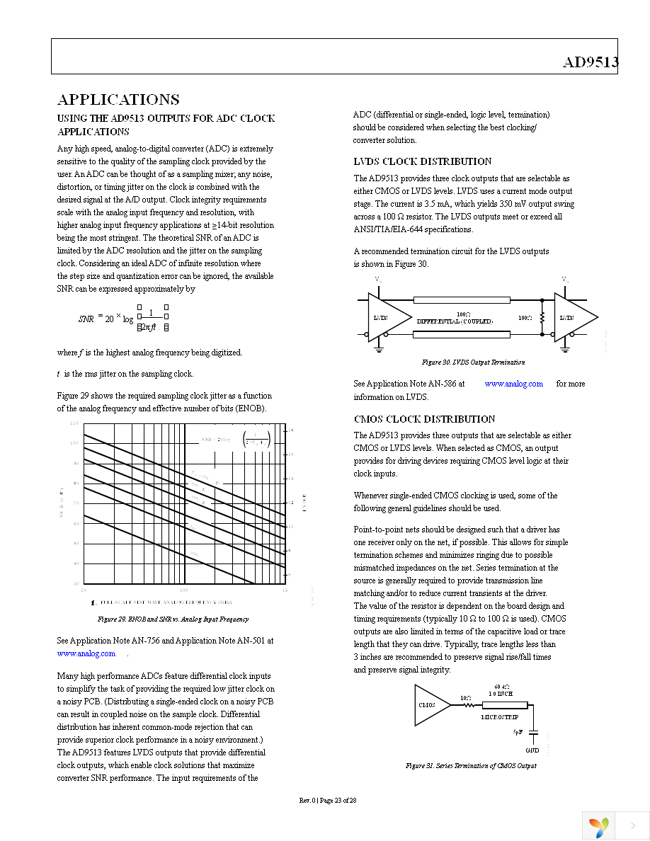 AD9513BCPZ Page 23