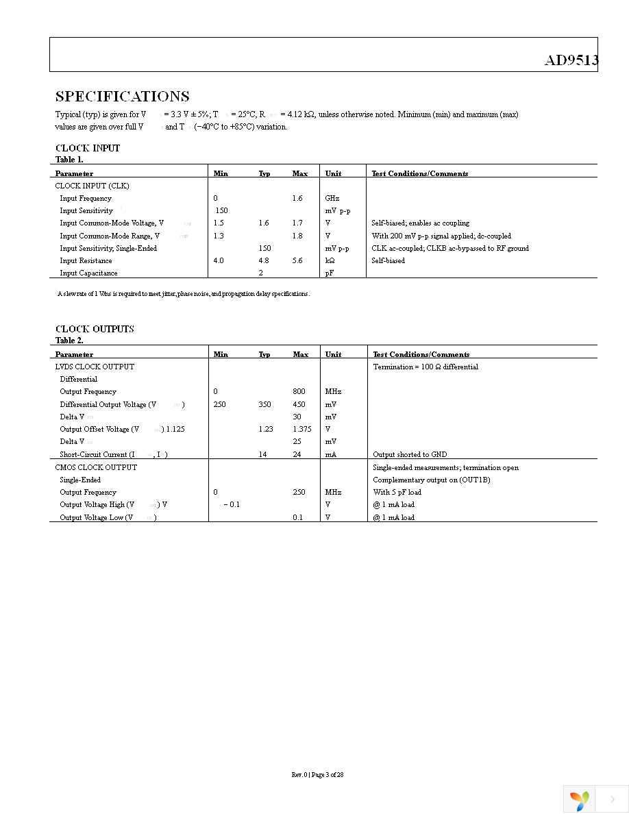 AD9513BCPZ Page 3