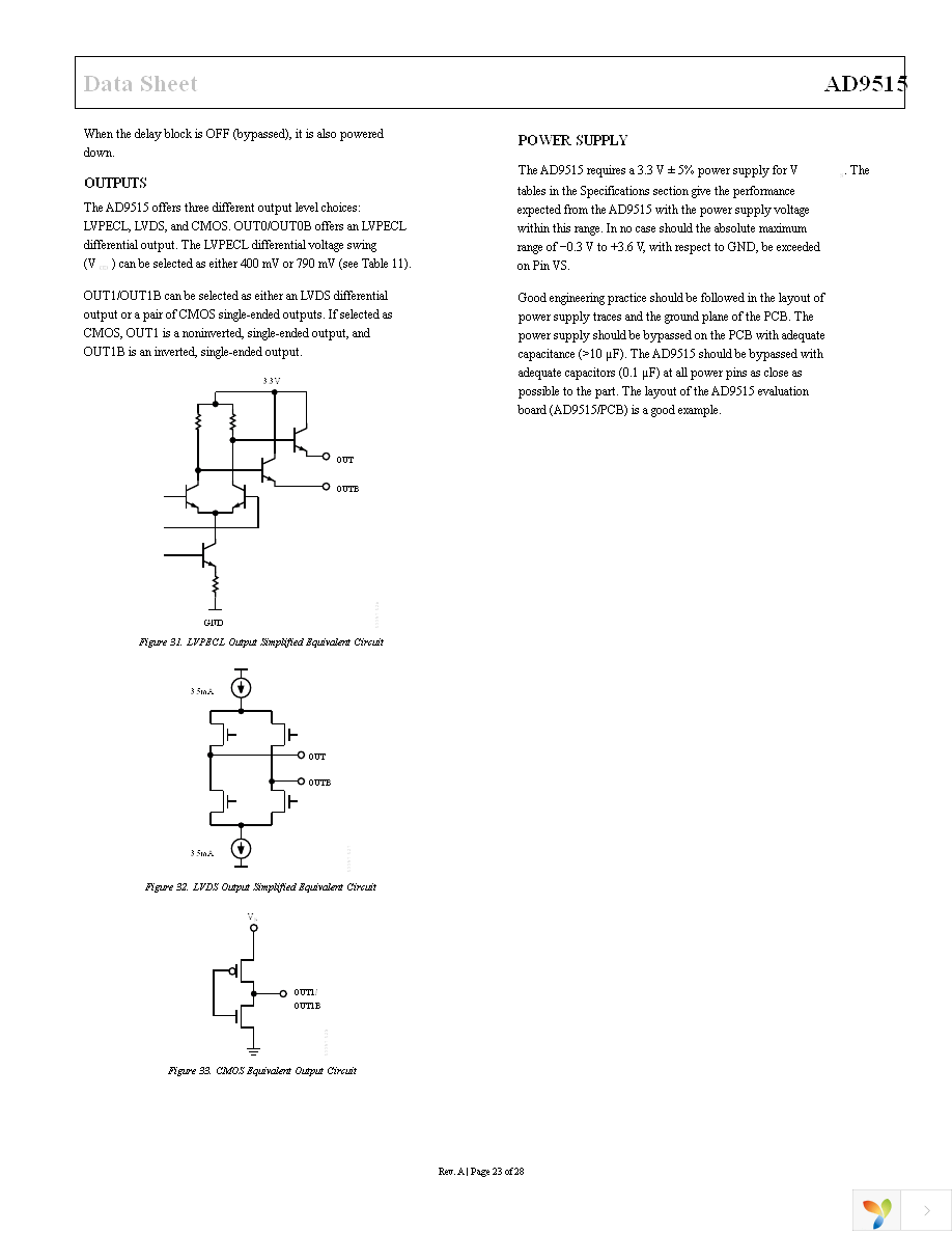 AD9515BCPZ Page 23