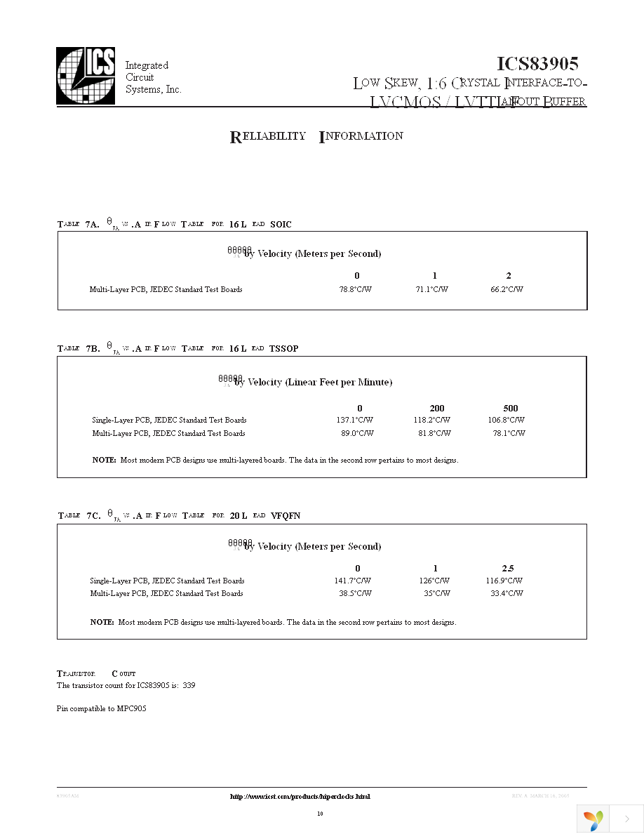 83905AGLFT Page 10