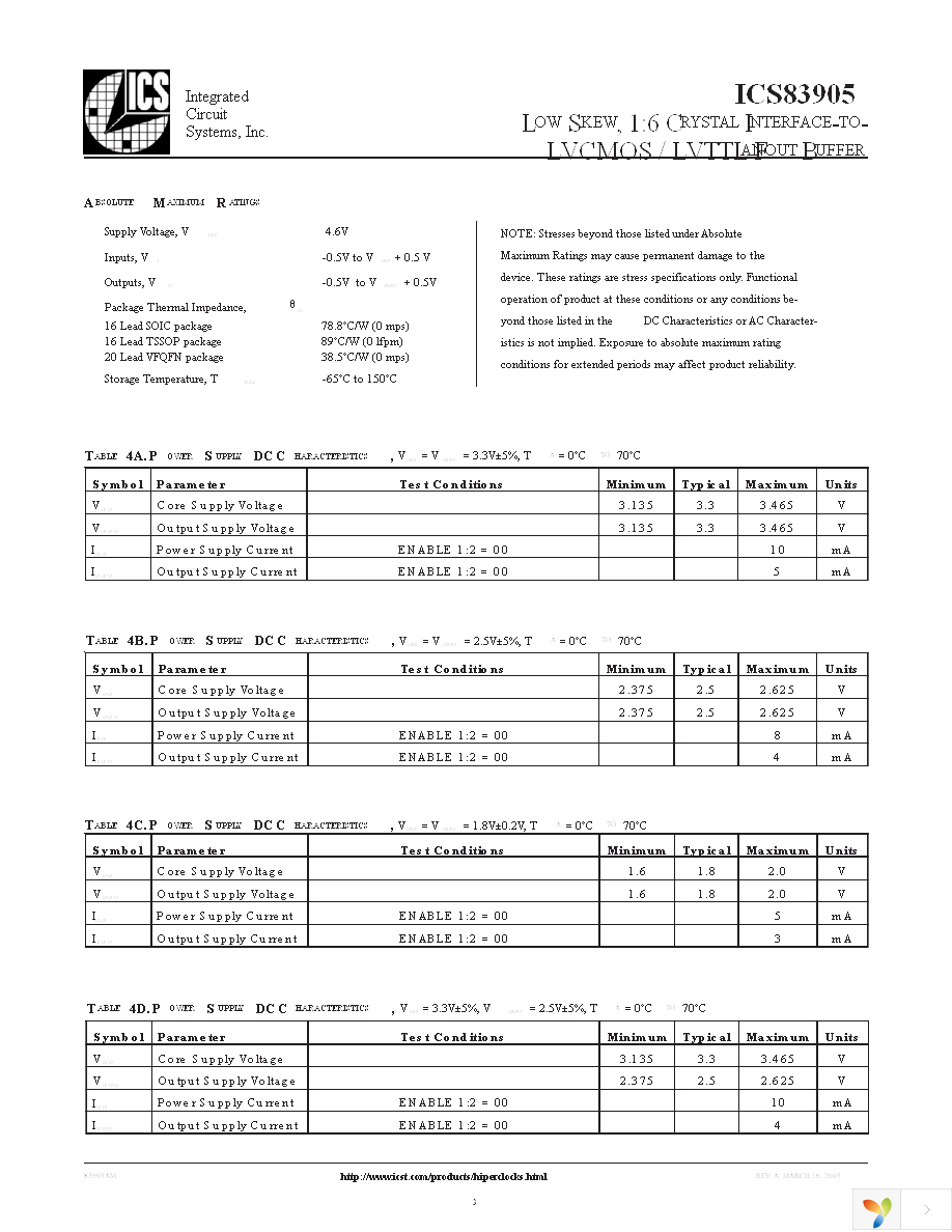 83905AGLFT Page 3