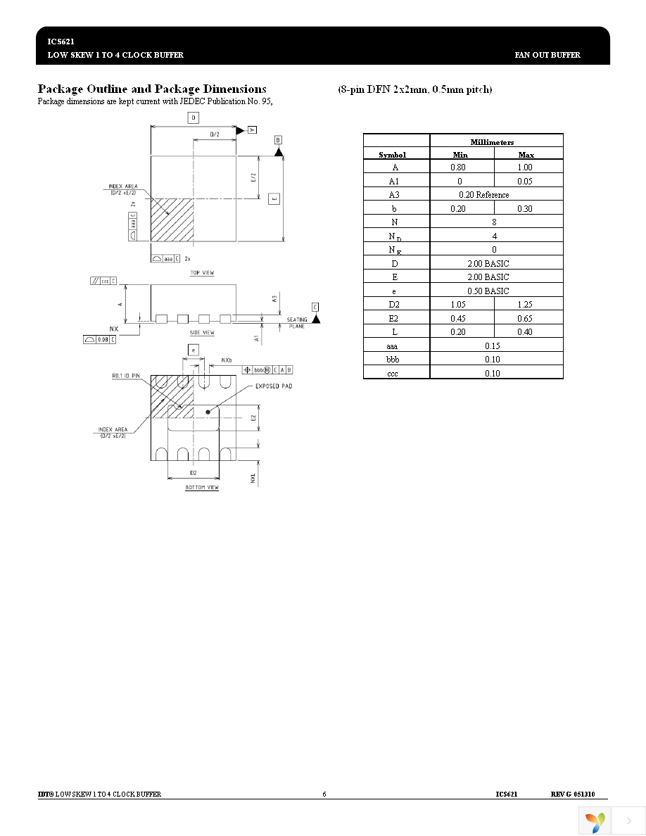 621NILFT Page 6