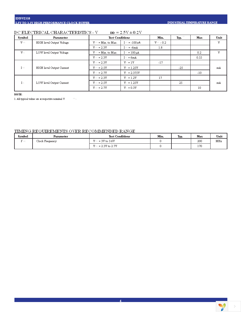 5V2310PGGI8 Page 4