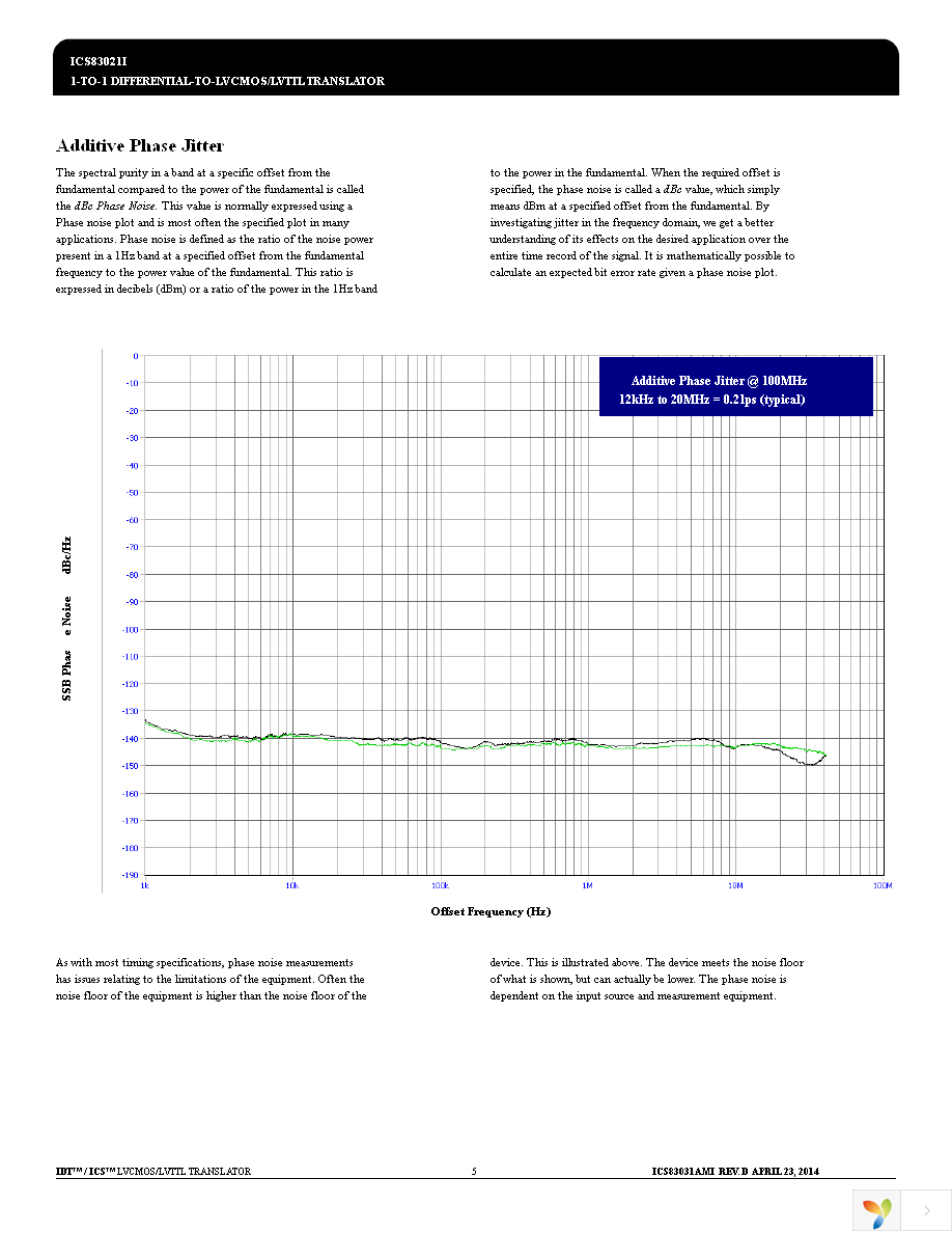 83021AMILF Page 5