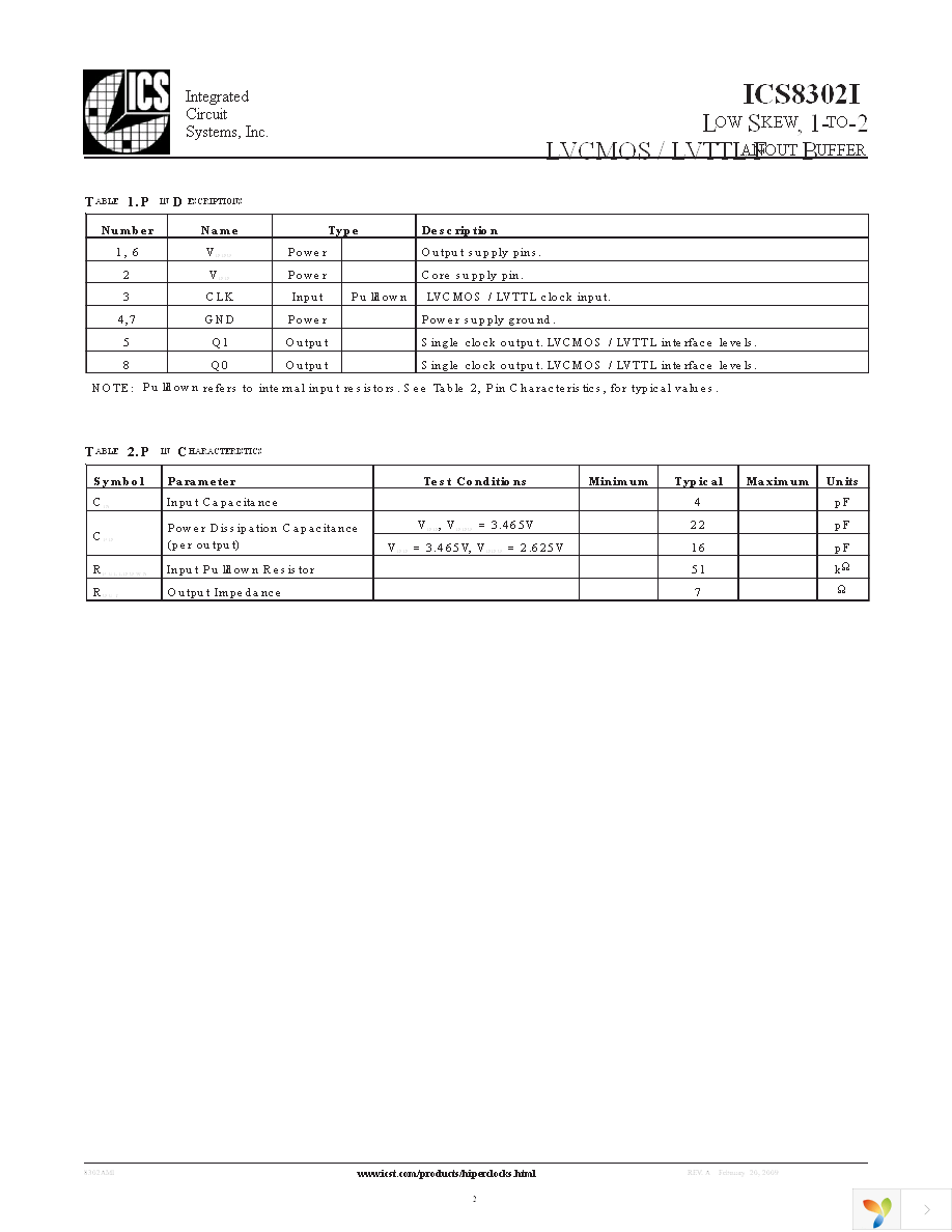 8302AMILF Page 2