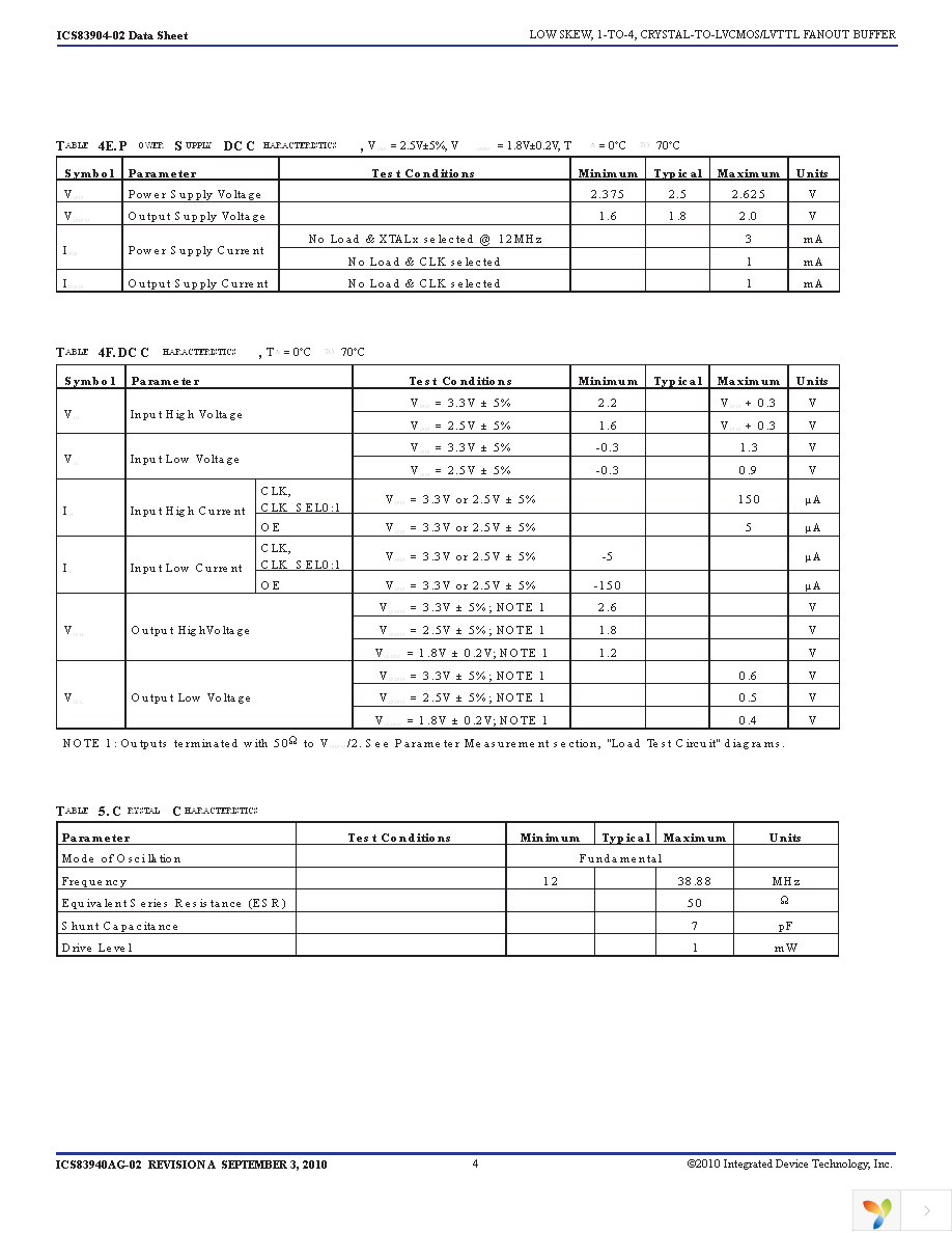 83904AG-02LF Page 4