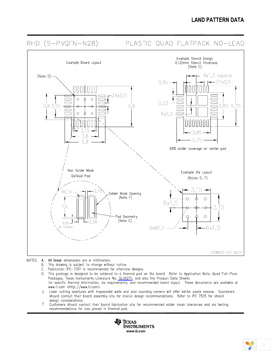 CDCLVD1208RHDT Page 20