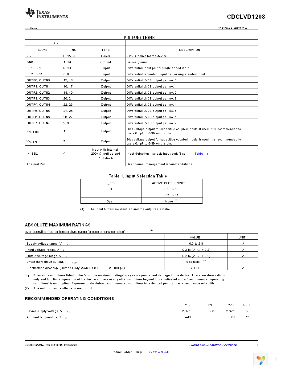 CDCLVD1208RHDT Page 3