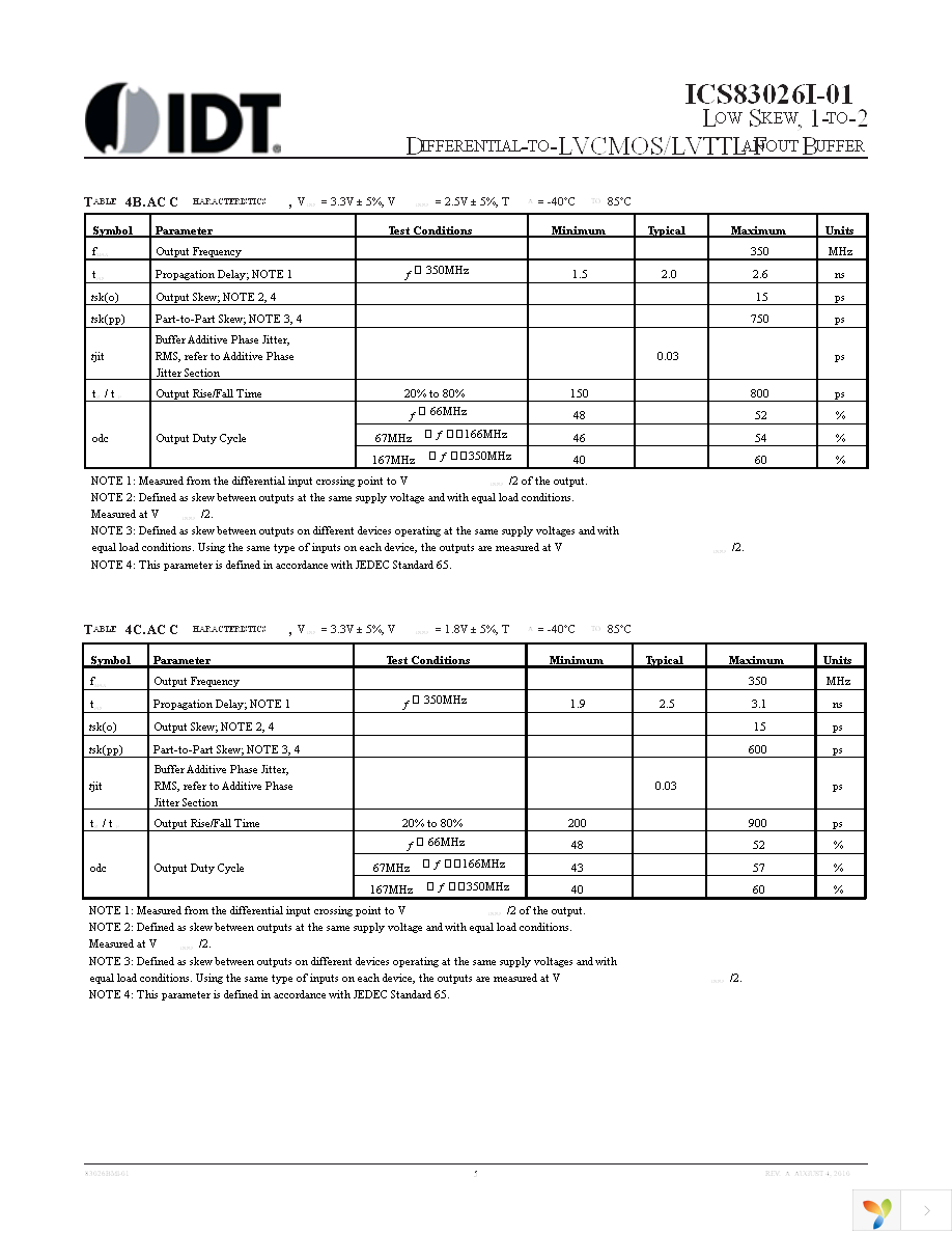 83026BMI-01LF Page 5