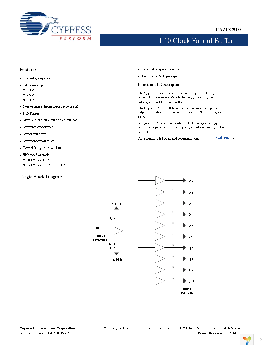 CY2CC910OXI Page 1