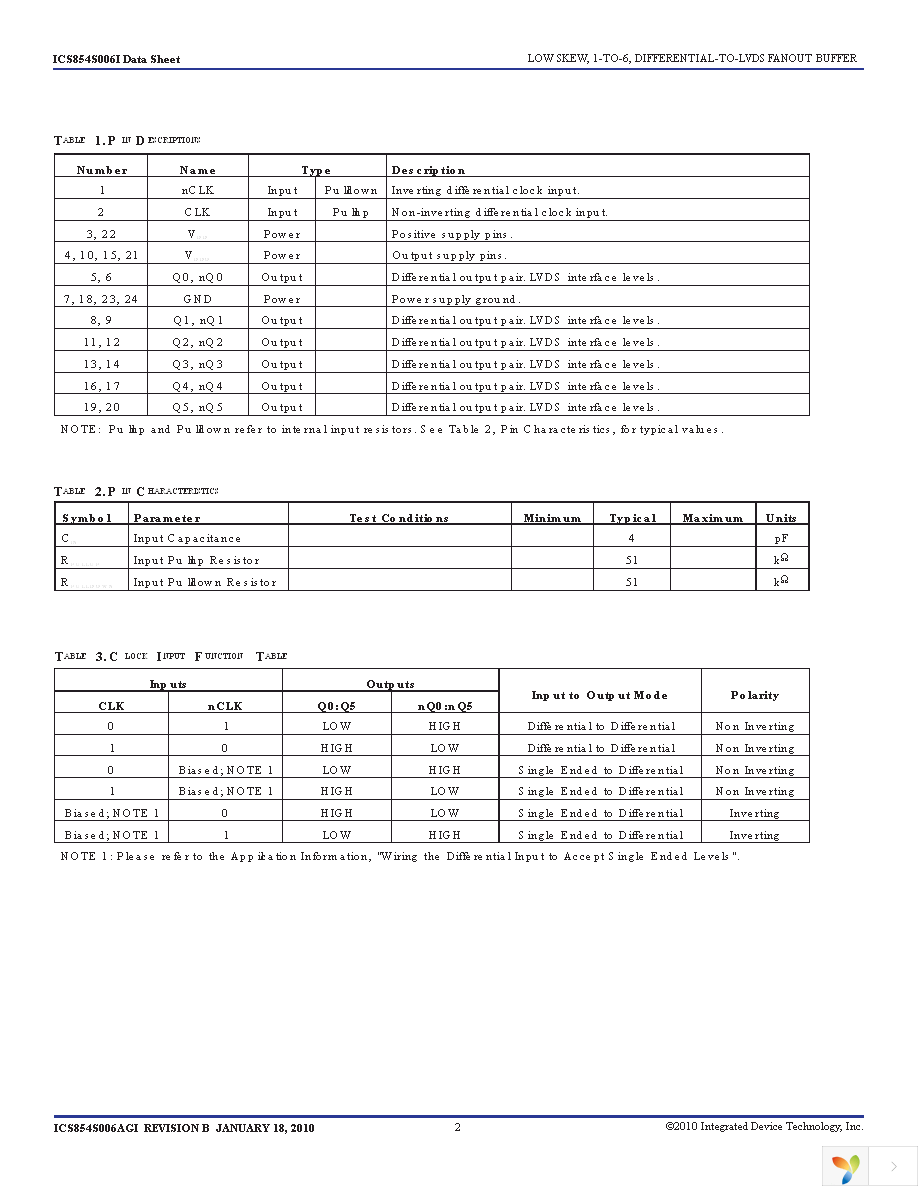 854S006AGILF Page 2