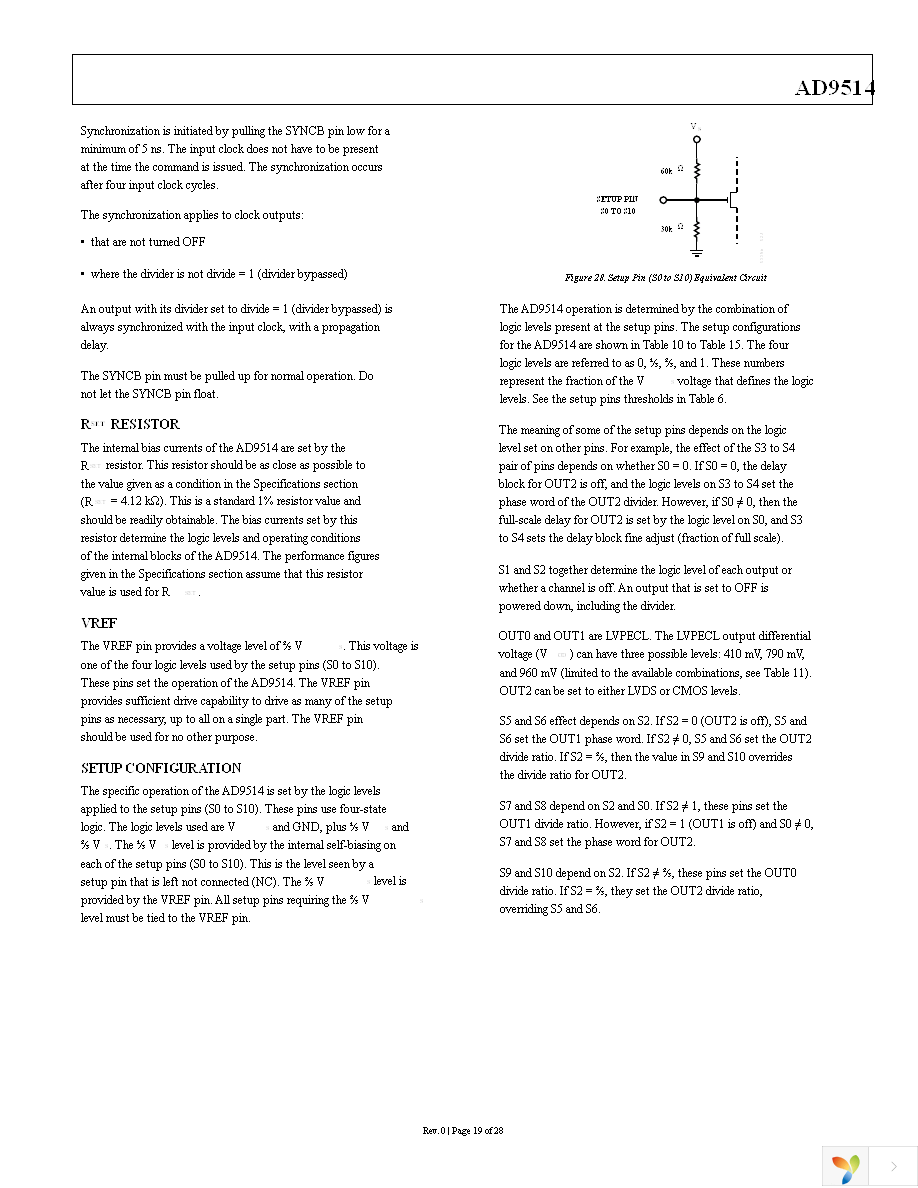 AD9514BCPZ Page 19