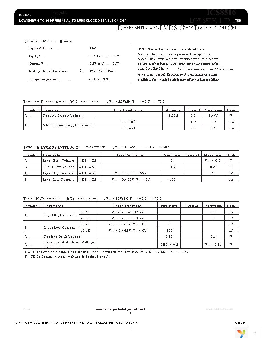 8516FYLF Page 4