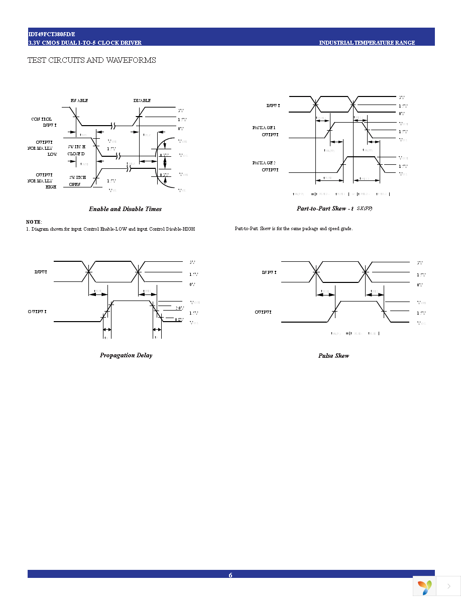 49FCT3805DPYGI Page 6