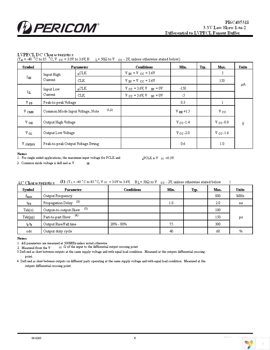 PI6C485311WE Page 4