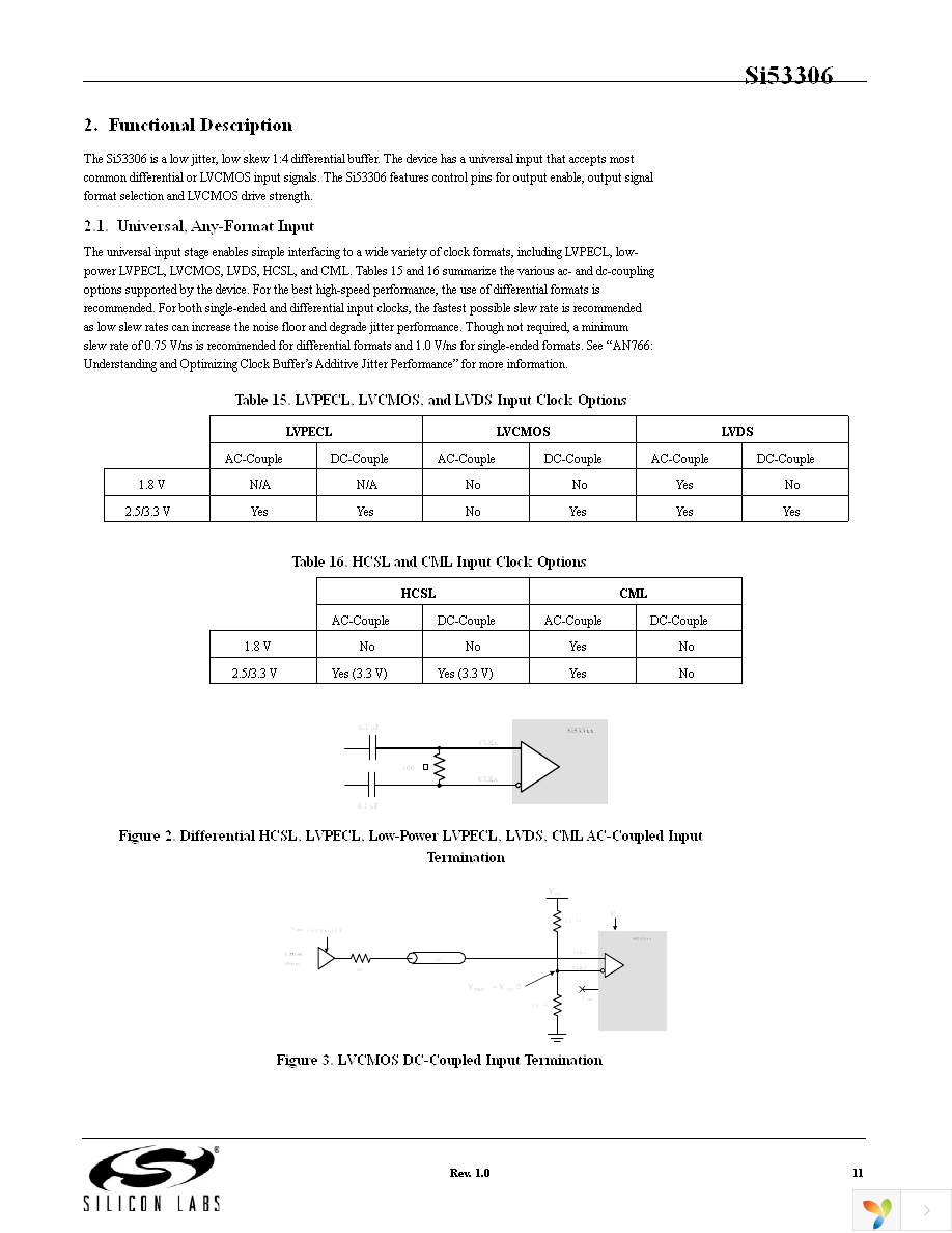 SI53306-B-GM Page 11