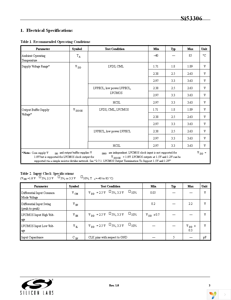 SI53306-B-GM Page 3