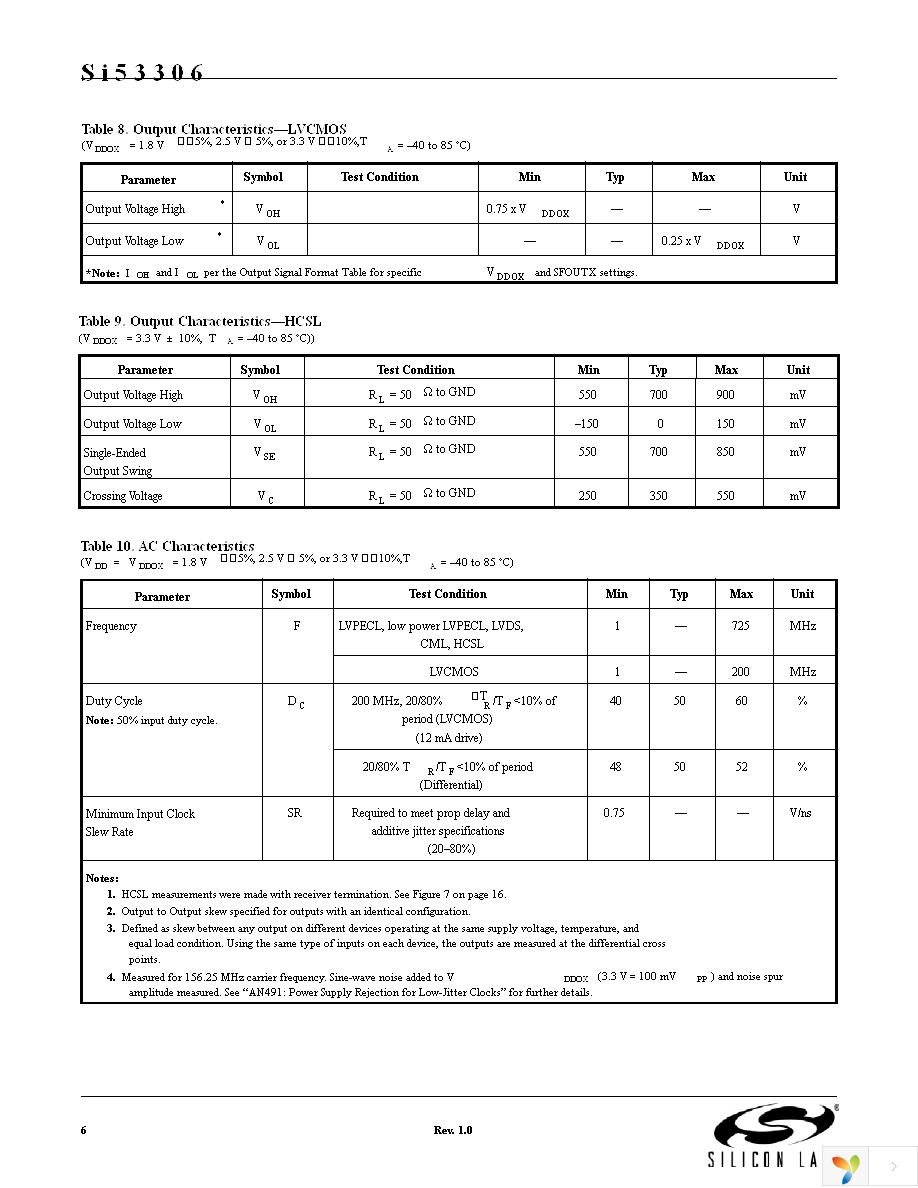 SI53306-B-GM Page 6